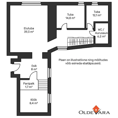 Vene 19 Heritage Apartment *